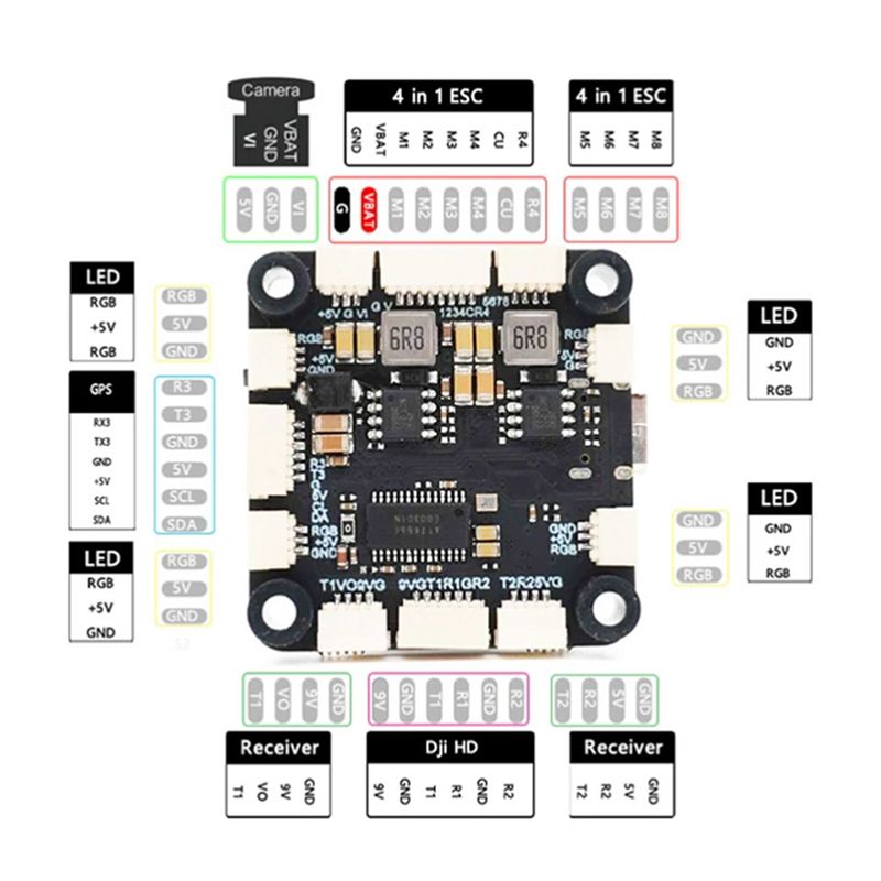 Контроллер полета ABXE-F722 с  – обзор и цена Drone Rc Parts