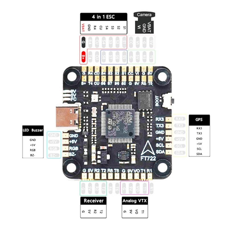 Контроллер полета ABXE-F722 с  – обзор и цена Drone Rc Parts